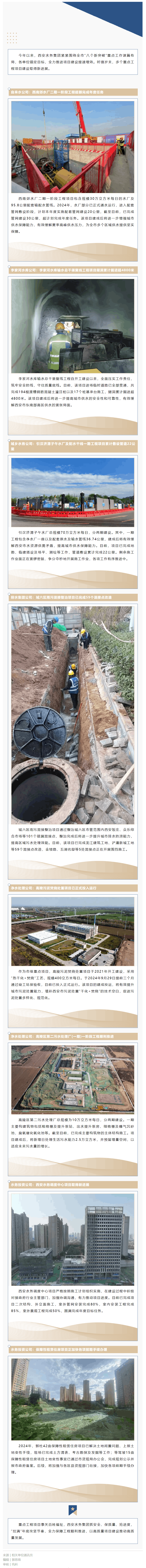 年终冲刺“拉满弓”!西安水务集团多个项目取得新进展.png 年终冲刺“拉满弓”!西安水务集团多个项目取得新进展.png