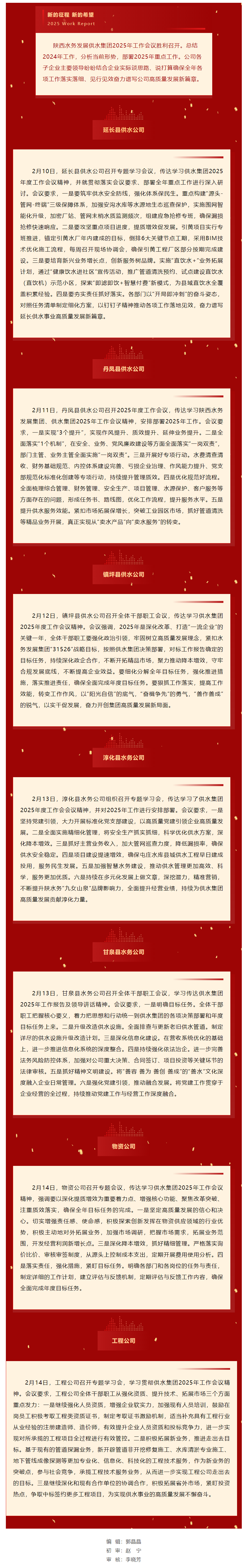 学精神 谋措施 抓落实 _ 陕西水务发展供水集团锚定目标任务 共绘发展蓝图(三).png 学精神 谋措施 抓落实 _ 陕西水务发展供水集团锚定目标任务 共绘发展蓝图(三).png