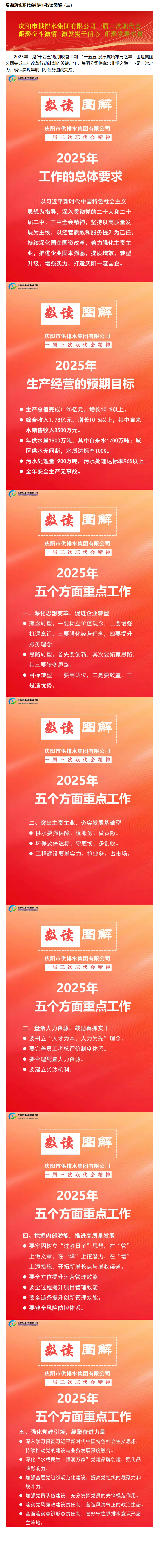 从春天出发,新征程擂起战鼓、再启新程.png 从春天出发,新征程擂起战鼓、再启新程.png