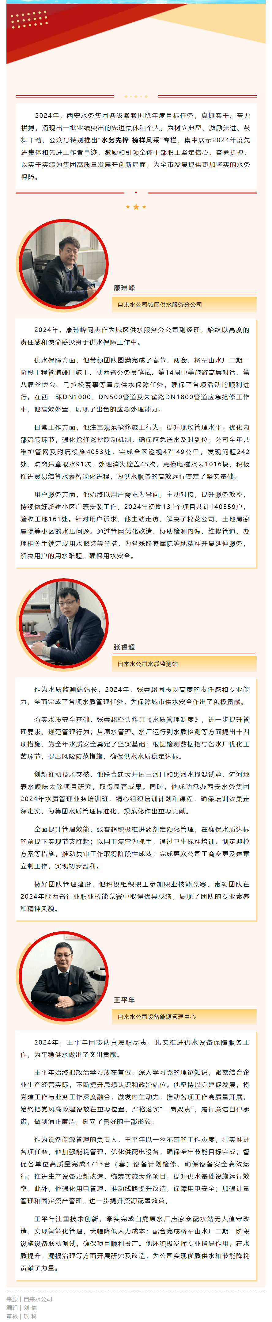 先进工作者 _ 水务先锋 榜样风采(第二期).png 先进工作者 _ 水务先锋 榜样风采(第二期).png