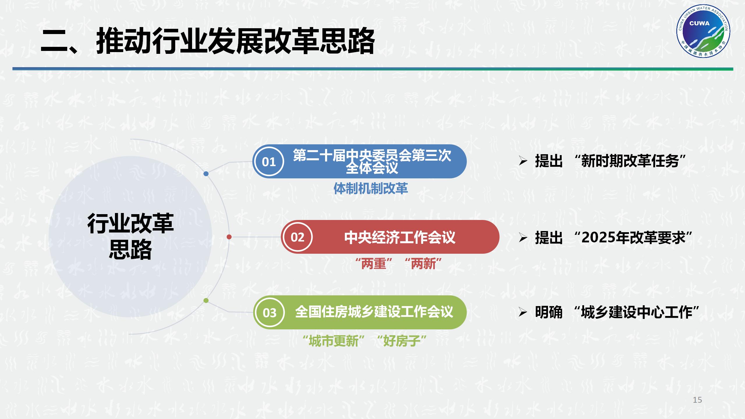 顺应改革_15.jpg 顺应改革_15.jpg