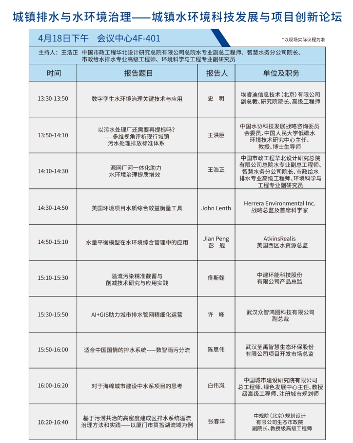 水环境-水环境.png 水环境-水环境.png