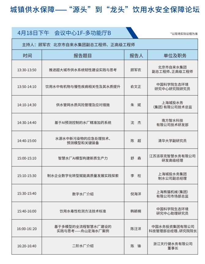 城镇供水保障.png 城镇供水保障.png