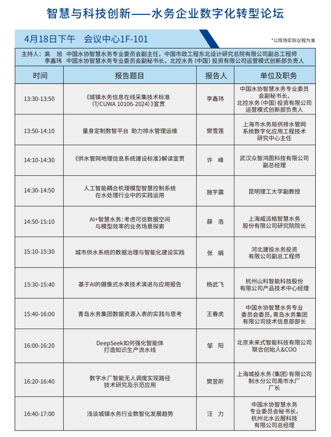 智慧-数字化转型.png 智慧-数字化转型.png