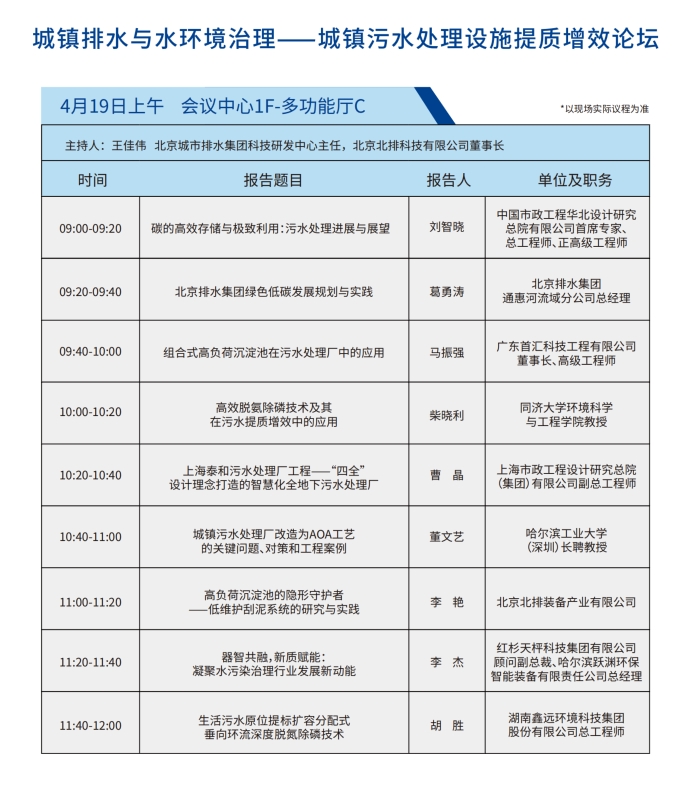 水环境-提质增效.png 水环境-提质增效.png