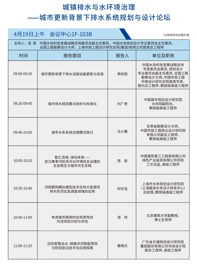 水环境-城市更新.png 水环境-城市更新.png