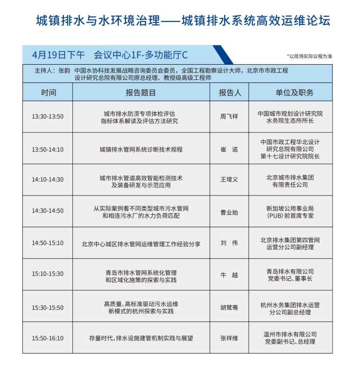 水环境-高效运维.png 水环境-高效运维.png