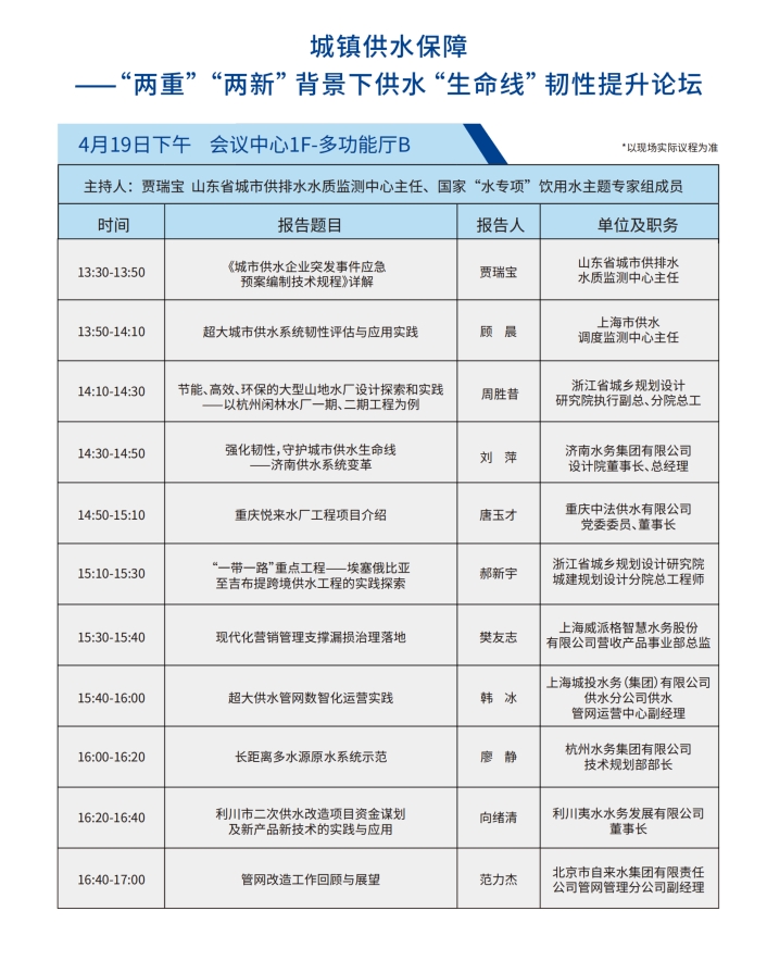 供水保障-两重两新.png 供水保障-两重两新.png