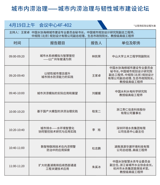 内涝-城市建设.png 内涝-城市建设.png