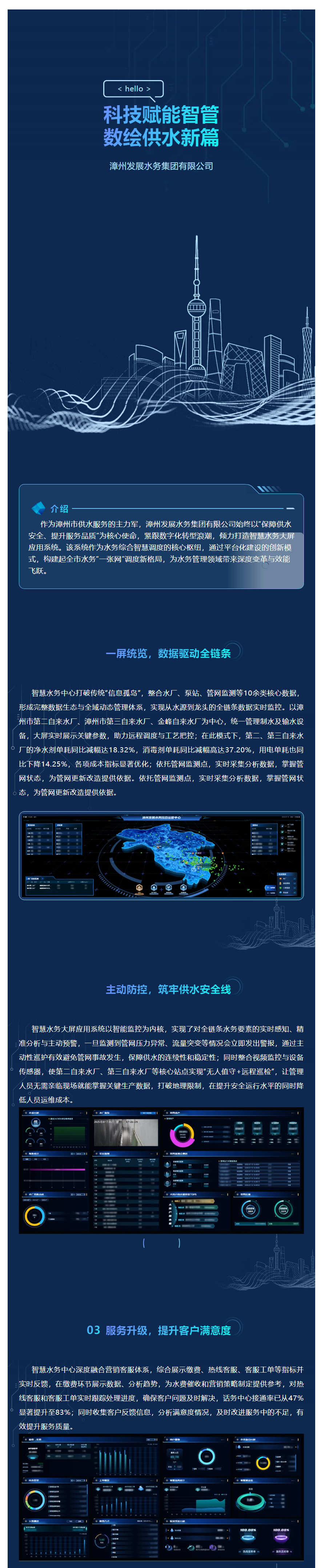 水务集团:科技赋能智管 数绘供水新篇.png 水务集团:科技赋能智管 数绘供水新篇.png