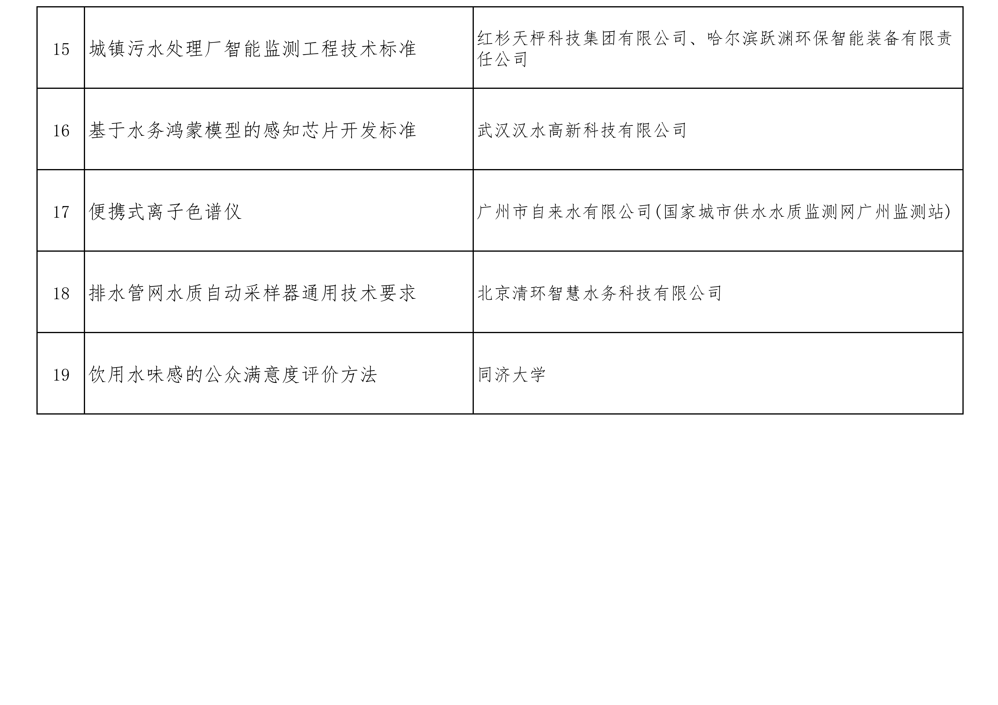 02-2026公告_05.png 02-2026公告_05.png