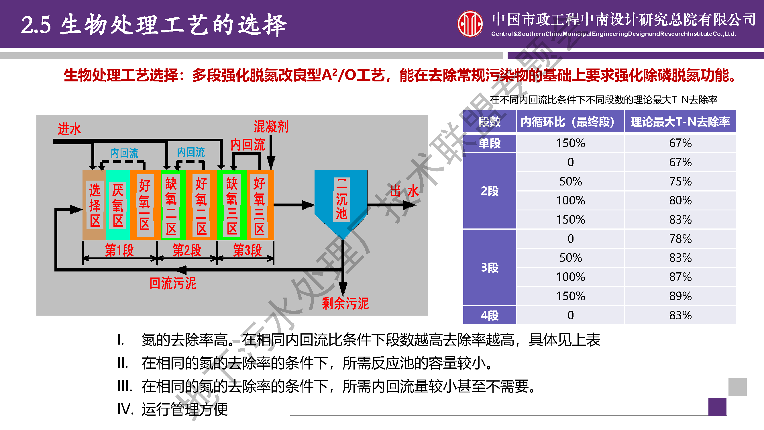 2023-10-31T09:53:18.png 2023-10-31T09:53:18.png