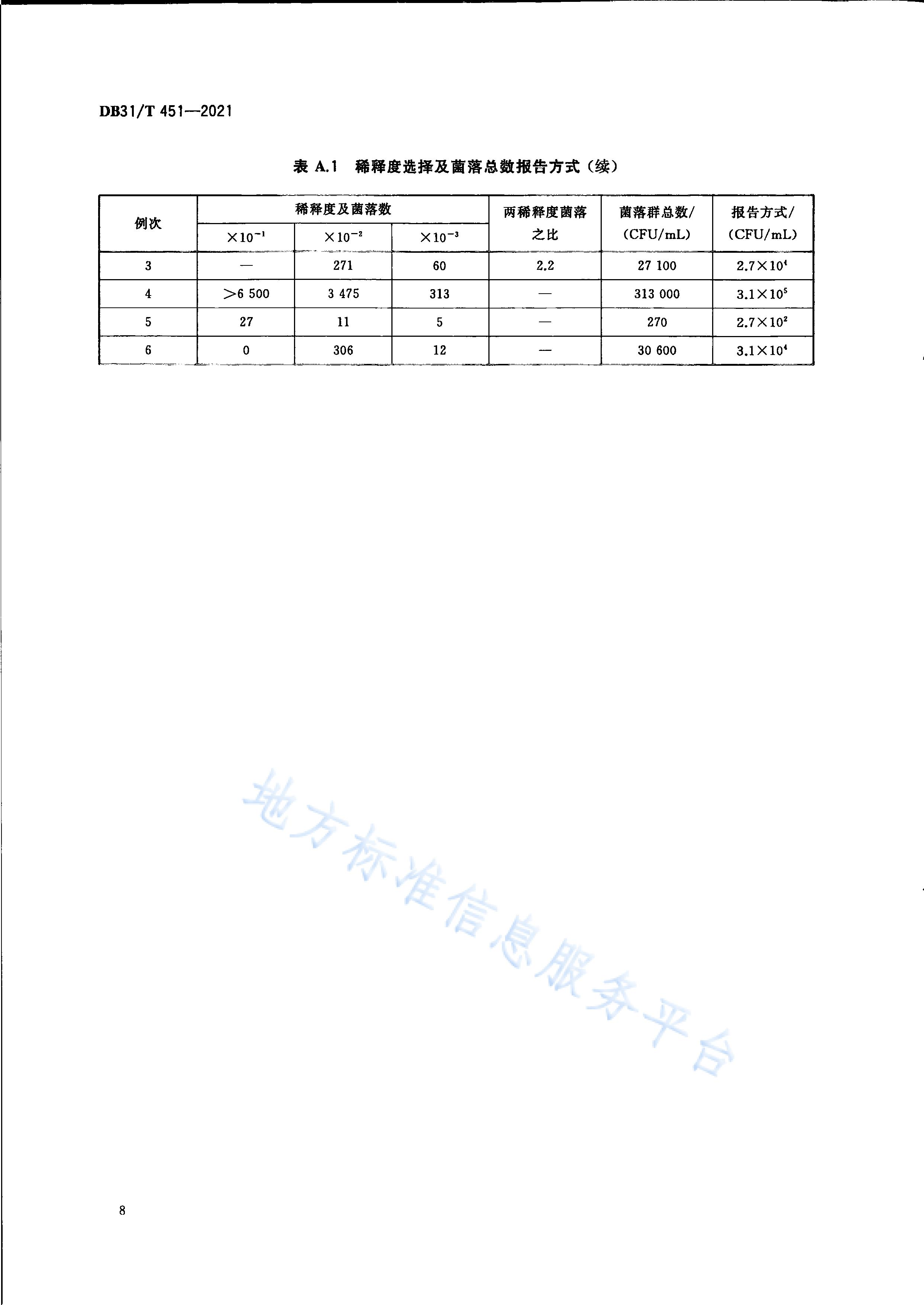 2023-10-31T08:45:42.png