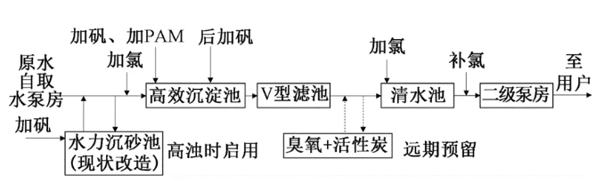 2023-10-29T06:54:40.png 2023-10-29T06:54:40.png