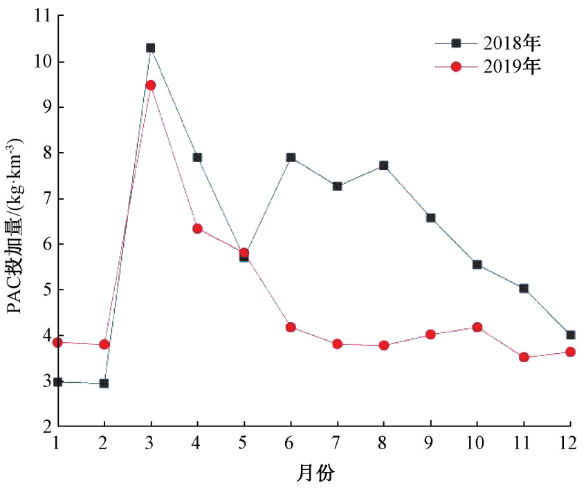 2023-10-31T09:00:34.png 2023-10-31T09:00:34.png