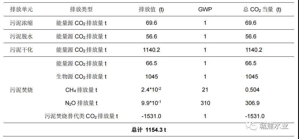 2023-10-29T10:47:38.png 2023-10-29T10:47:38.png