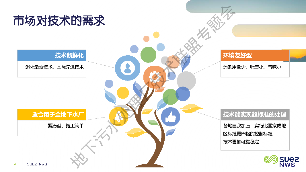 2023-10-31T09:55:18.png 2023-10-31T09:55:18.png