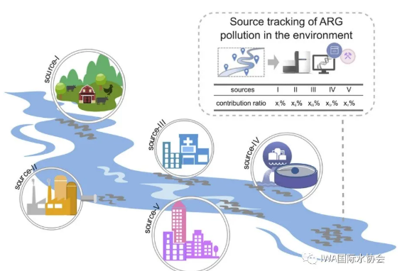 2023-10-31T08:26:18.png 2023-10-31T08:26:18.png