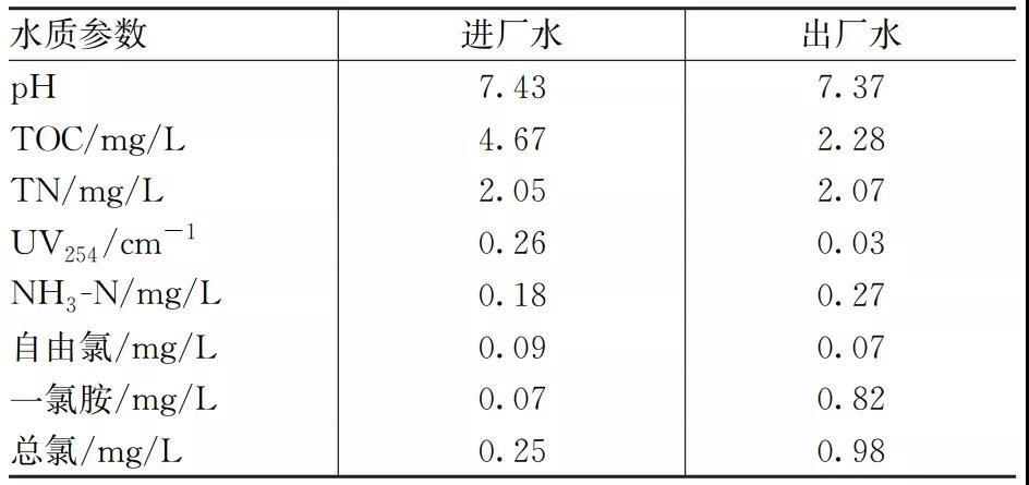 2023-10-31T09:30:05.png 2023-10-31T09:30:05.png