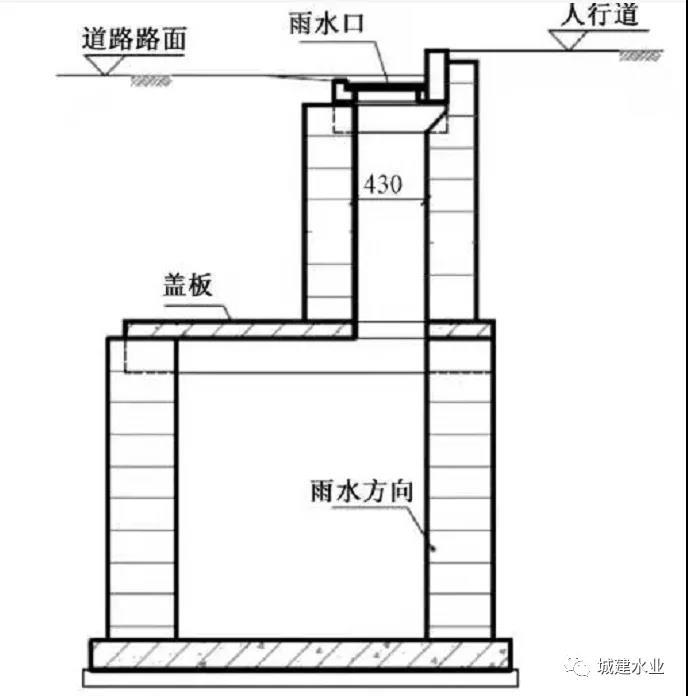 2023-10-29T06:45:56.png 2023-10-29T06:45:56.png