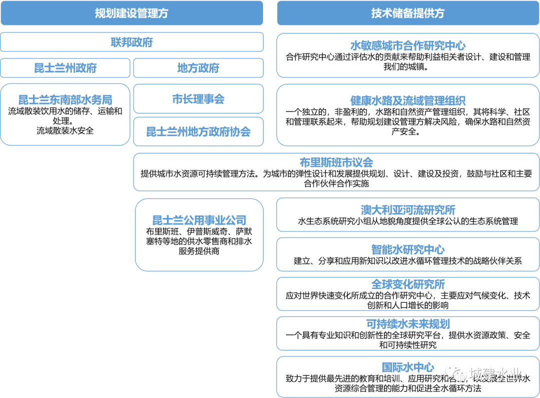 2023-10-29T07:56:51.png 2023-10-29T07:56:51.png