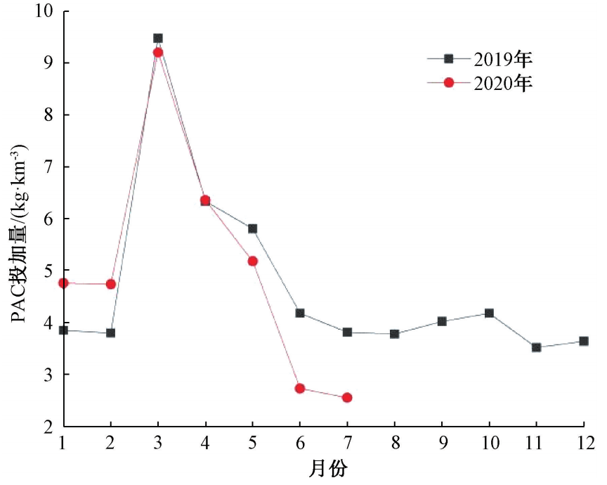 2023-10-31T09:01:04.png 2023-10-31T09:01:04.png