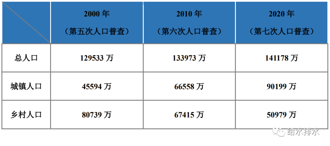 2023-10-29T08:09:15.png 2023-10-29T08:09:15.png