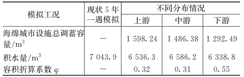2023-10-29T06:37:22.png 2023-10-29T06:37:22.png