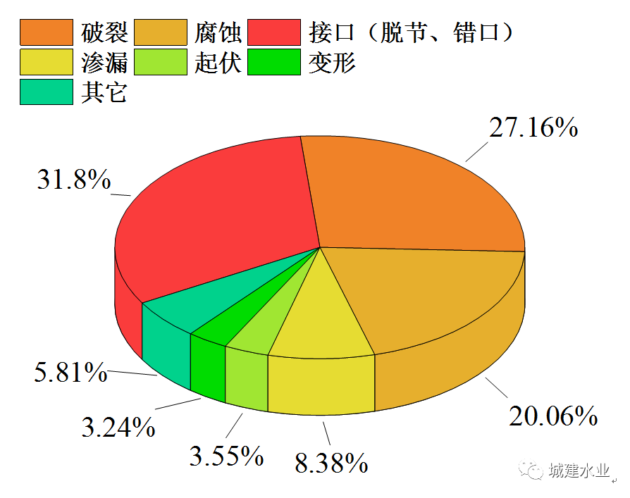 2023-10-31T09:07:34.png 2023-10-31T09:07:34.png