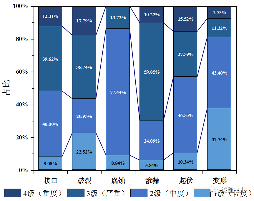 2023-10-31T09:07:39.png 2023-10-31T09:07:39.png