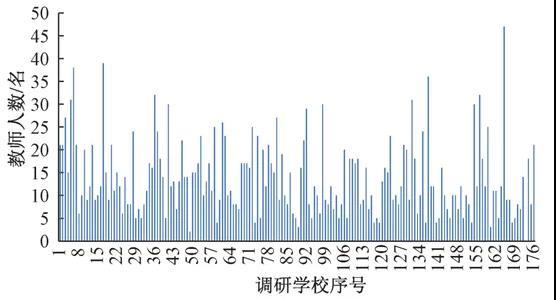 2023-10-30T01:24:58.png 2023-10-30T01:24:58.png