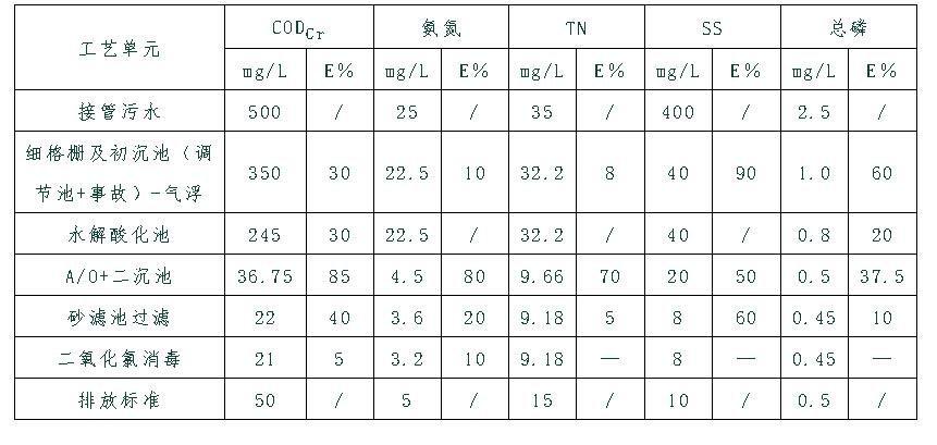 2023-10-29T09:23:59.png 2023-10-29T09:23:59.png