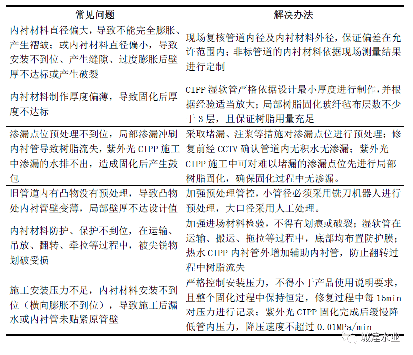 2023-10-31T09:08:36.png 2023-10-31T09:08:36.png