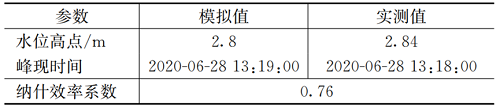 2023-10-29T06:35:56.png 2023-10-29T06:35:56.png