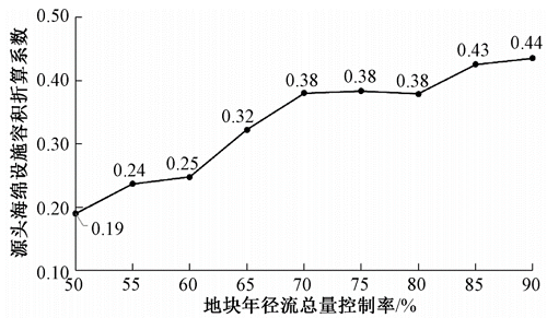 2023-10-29T06:37:54.png 2023-10-29T06:37:54.png