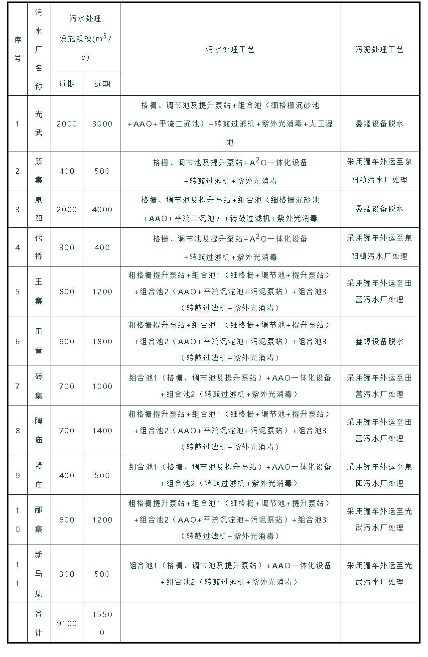 2023-10-29T09:22:59.png 2023-10-29T09:22:59.png