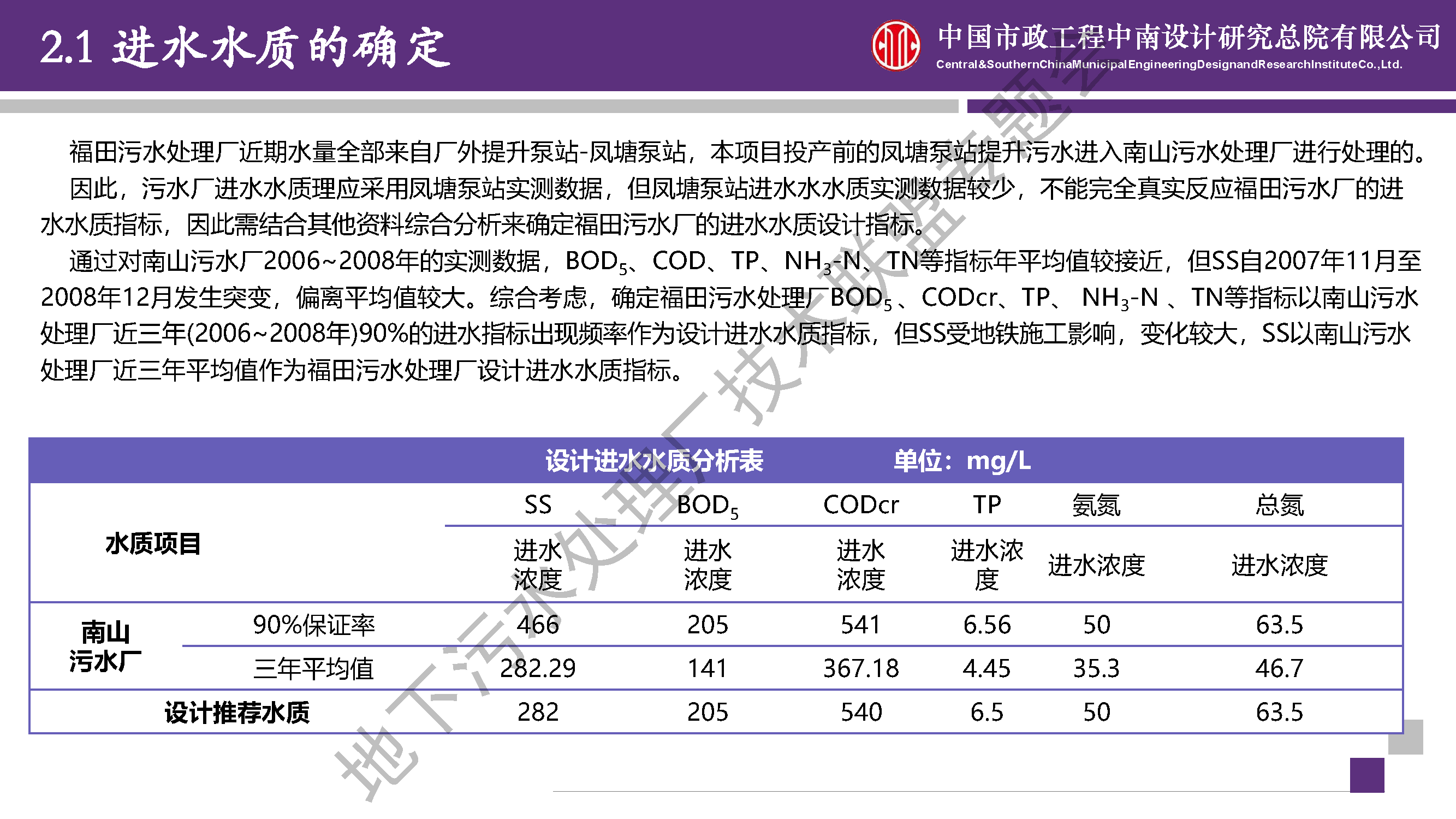 2023-10-31T09:52:27.png 2023-10-31T09:52:27.png