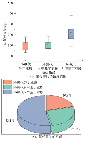 2023-10-31T09:31:59.png 2023-10-31T09:31:59.png