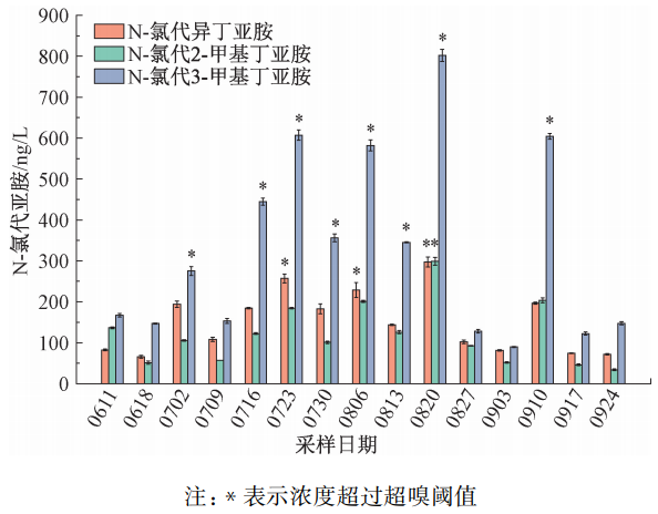 2023-10-31T09:31:29.png 2023-10-31T09:31:29.png