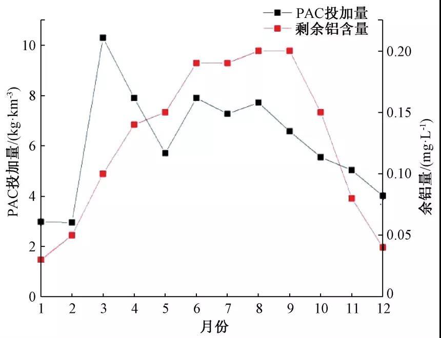 2023-10-31T08:59:52.png 2023-10-31T08:59:52.png