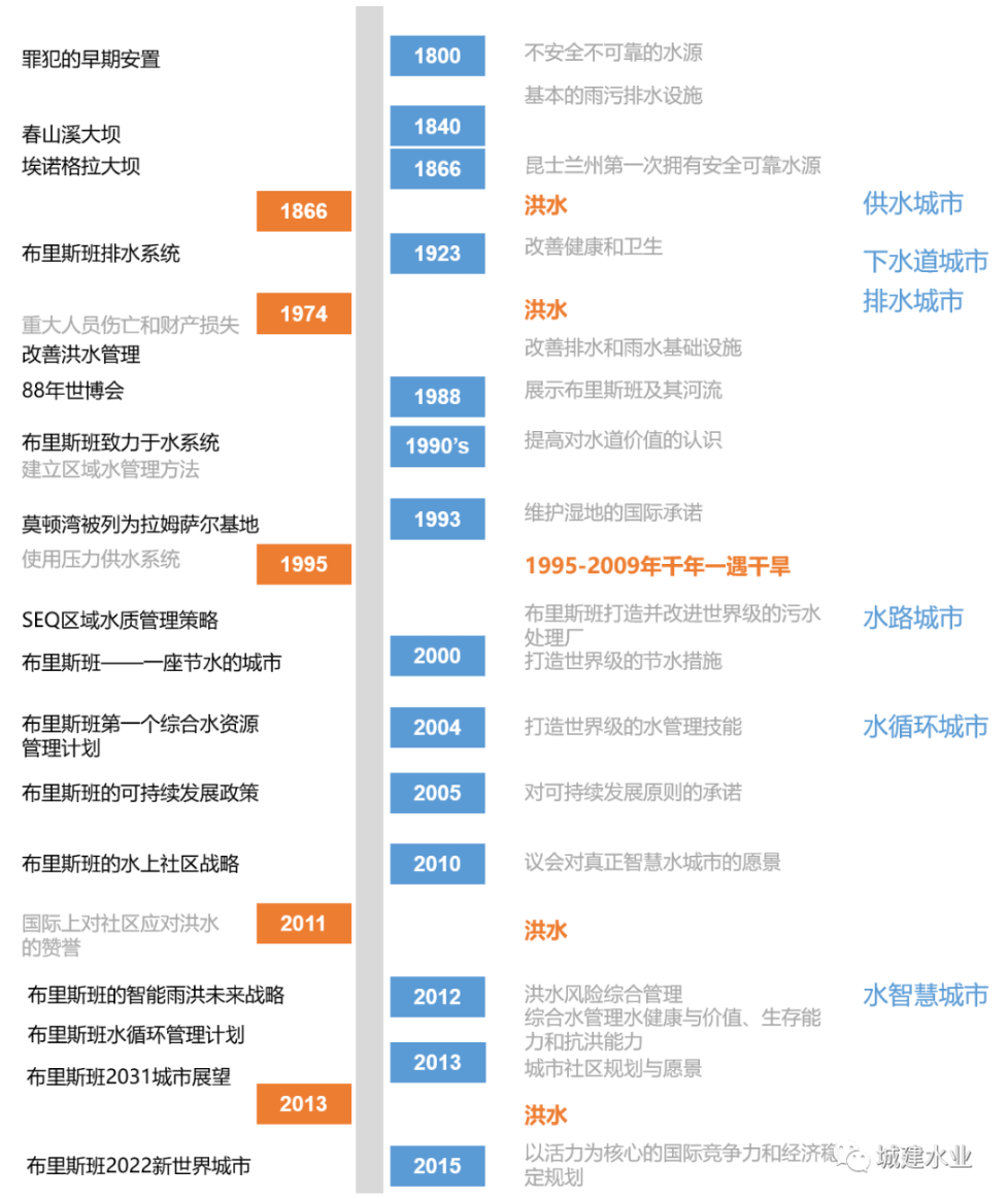 2023-10-29T07:56:15.png 2023-10-29T07:56:15.png