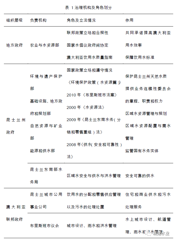 2023-10-29T07:56:29.png 2023-10-29T07:56:29.png