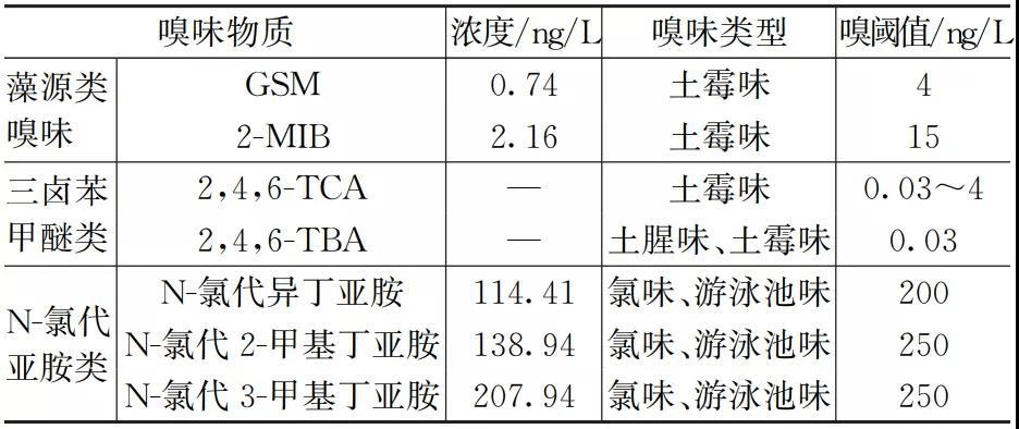 2023-10-31T09:30:10.png 2023-10-31T09:30:10.png