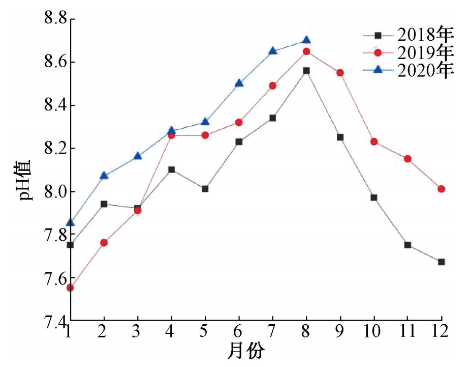 2023-10-31T08:58:02.png 2023-10-31T08:58:02.png