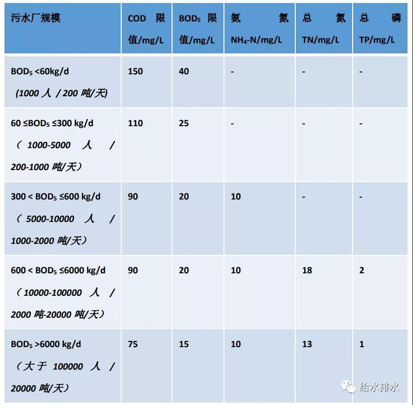 2023-10-29T08:10:30.png 2023-10-29T08:10:30.png