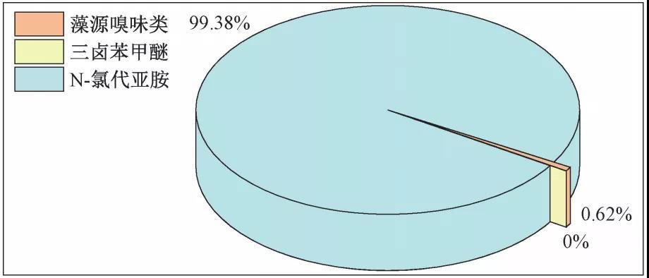 2023-10-31T09:30:15.png 2023-10-31T09:30:15.png