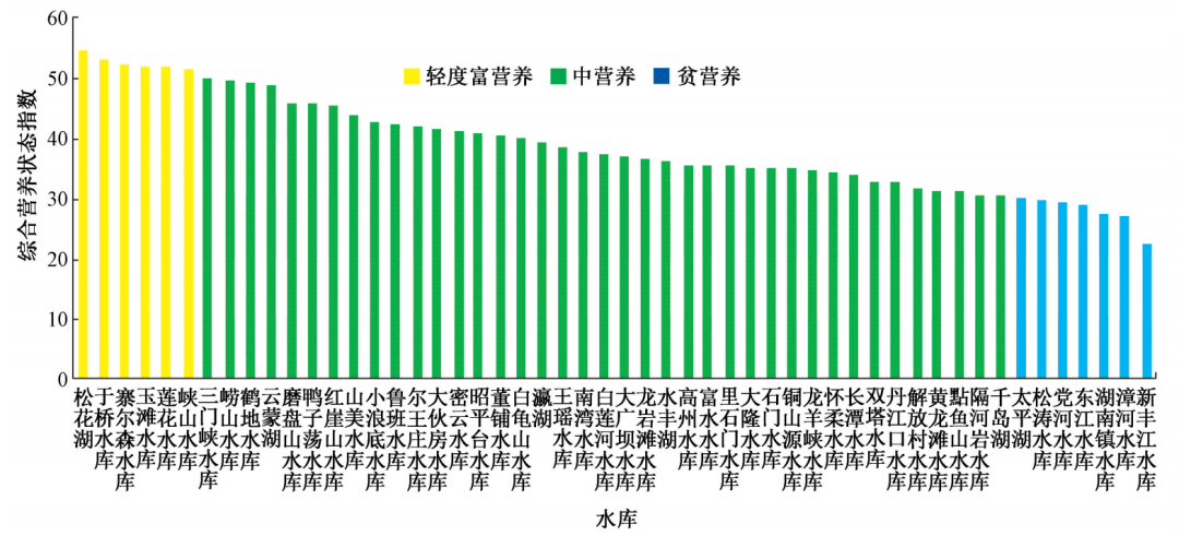 2023-10-31T08:58:21.png 2023-10-31T08:58:21.png