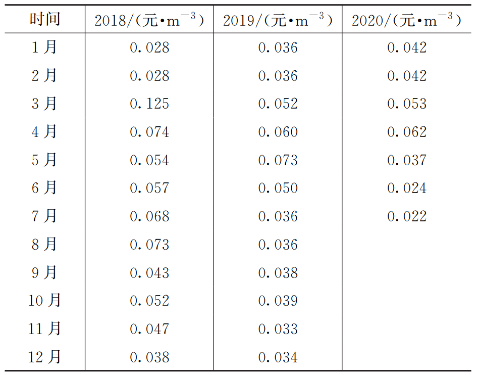 2023-10-31T09:01:16.png 2023-10-31T09:01:16.png