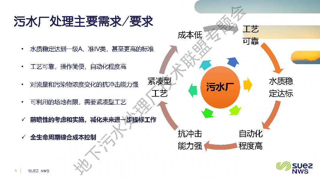 2023-10-31T09:55:12.png 2023-10-31T09:55:12.png