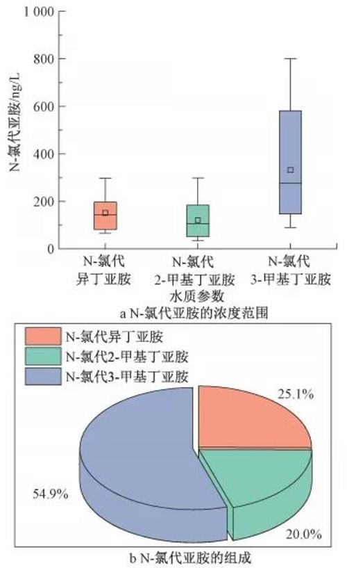 2023-10-31T09:30:36.png 2023-10-31T09:30:36.png